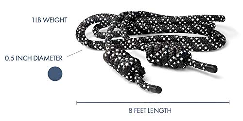 WeckMethod RMT® Rope , Ropes for exercise, Jump Rope, Jump